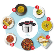 Tefal Clipso Minut Easy 6.0 لتر رمز جديد