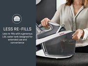 Tefal Express Power. . 6.6 Bars. Min. Min. Durilium Airglade .auto Off