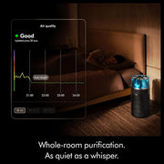 جهاز تنقية الهواء المضغوط HushJet من Dyson